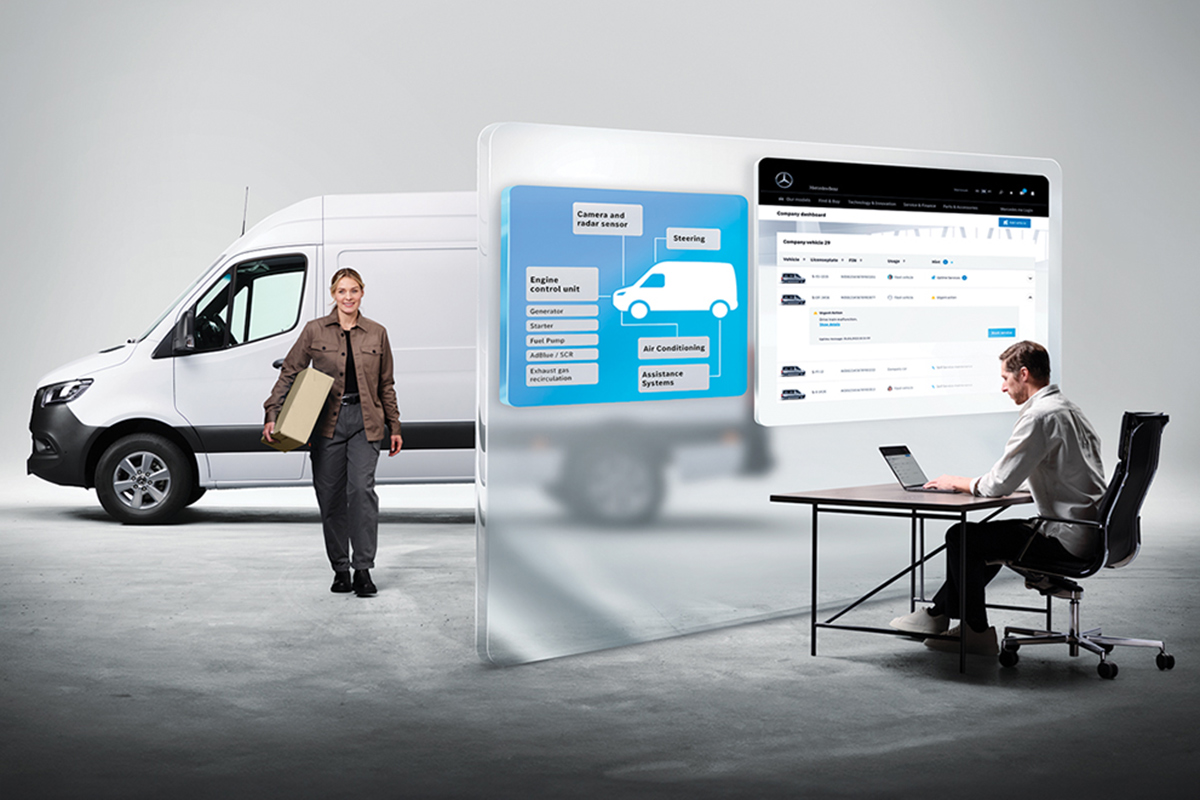 Das Bild zeigt einen weißen Transporter, eine Fahrerin mit Paket sowie einen Mann am Schreibtisch vor einer digitalen Benutzeroberfläche. Die Szene verbindet reale Logistik mit digitaler Verwaltung und steht für vernetzte, moderne Arbeitsprozesse.